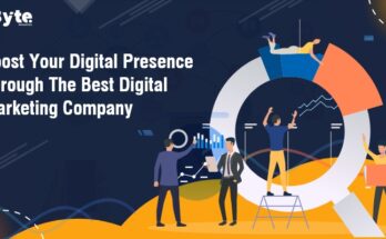 iByte Infomatics Blog