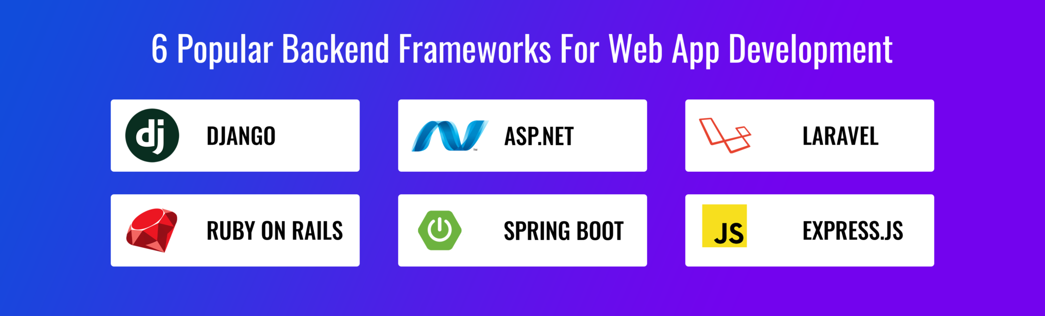 web app development