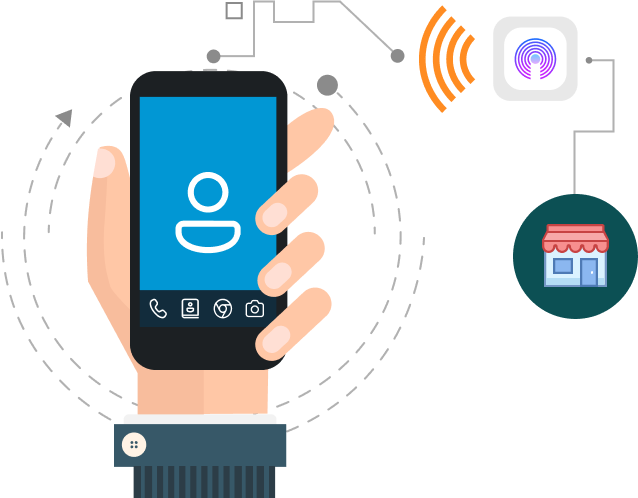 iBeacon Banner
