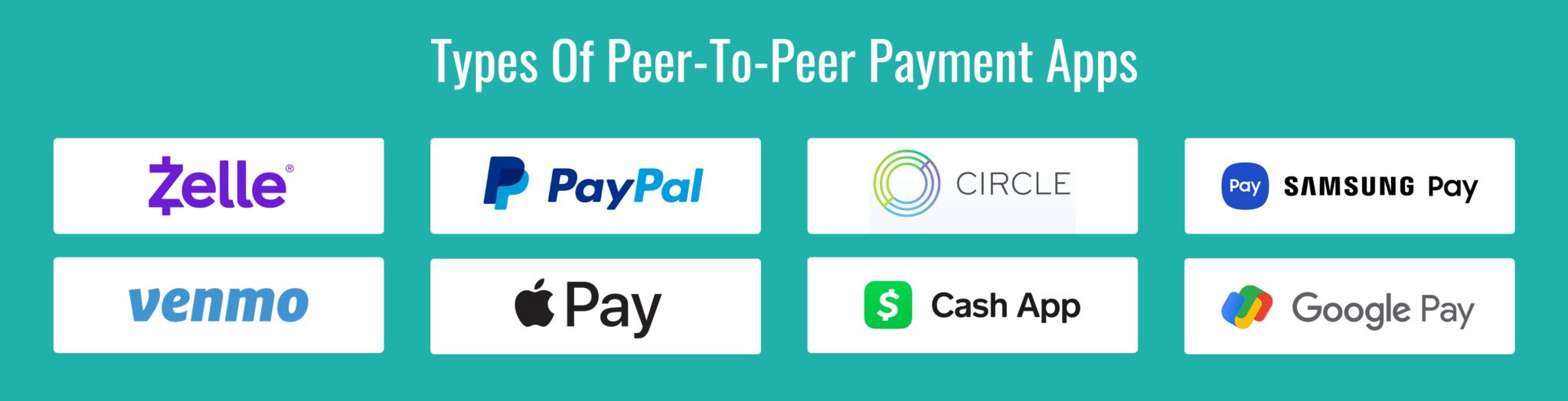 P2P Payment App